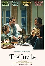 The Invite - CamRip